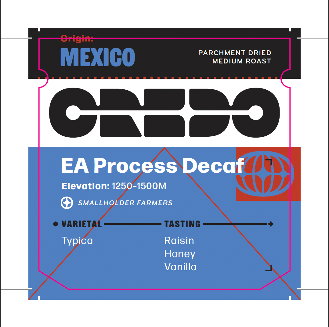 Decaf Mexico EA Process